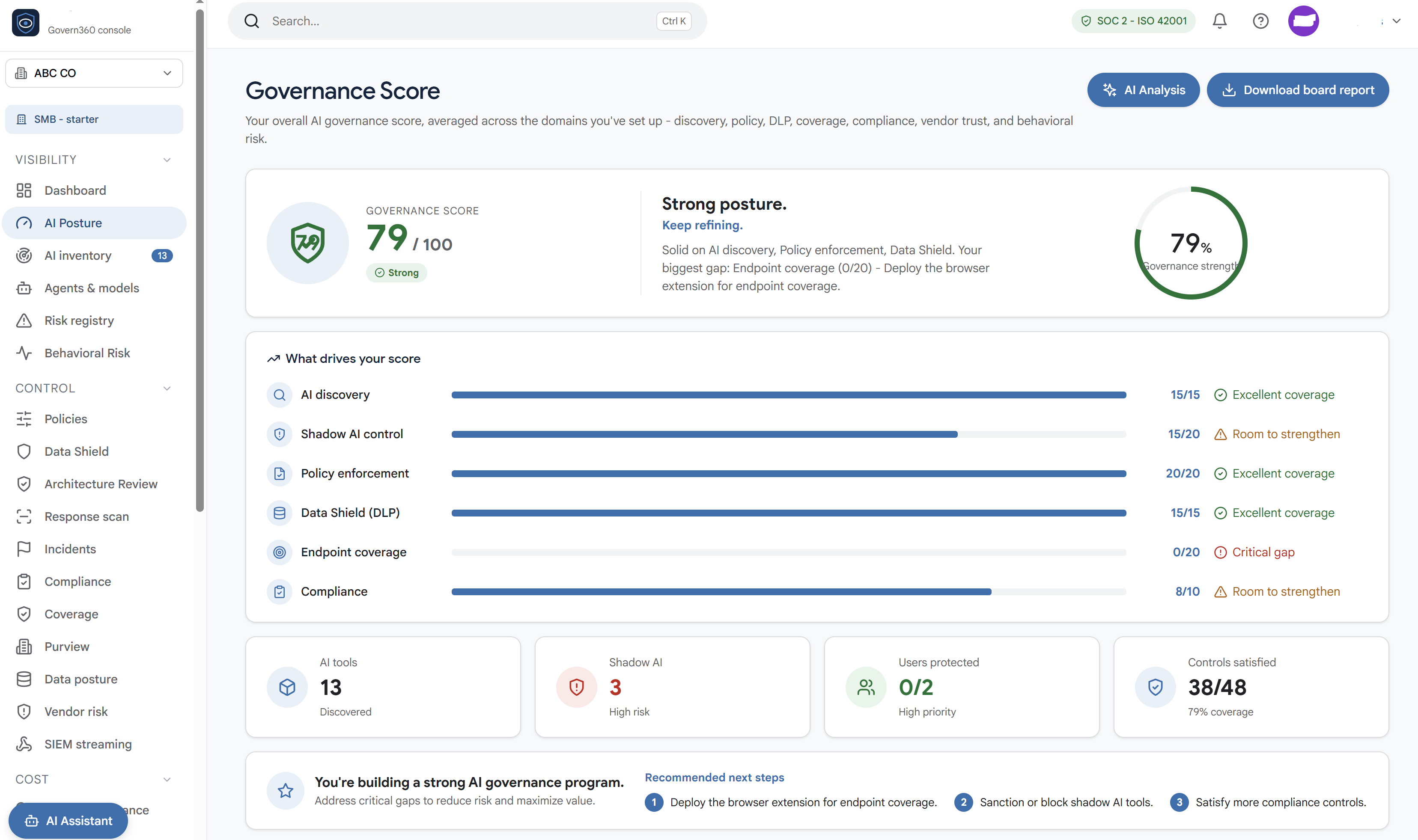Govern360 AI Posture page — posture score 84/100, six capability bars showing AI discovery, Shadow AI control, Policy enforcement, Data Shield, Endpoint coverage, and Compliance, plus recommended next steps.