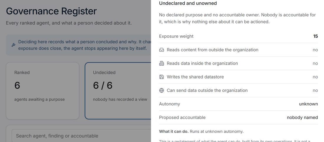 Govern360 Governance Register showing ranked agents, undecided count and a decision drawer with exposure weight and reach